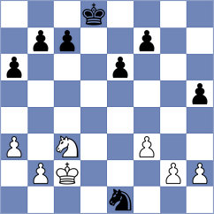 Sisman - Martel Bruniaux (chess.com INT, 2025)