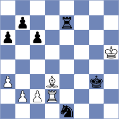 Thorhallsson - Player (chess.com INT, 2025)