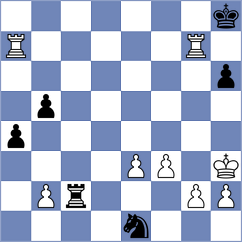 Mikhailova - Perez Coyula (chess.com INT, 2025)