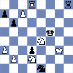 Pershin - Zimmermann (chess.com INT, 2024)