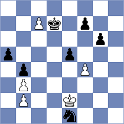 Markovic - Jovanovic (Belgrade, 2008)