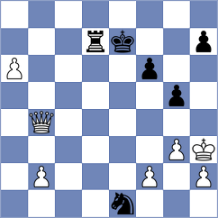 Iniyan - Babiy (Chess.com INT, 2020)