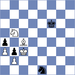 Piesik - Rodchenkov (Chess.com INT, 2021)