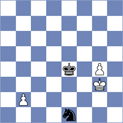 Van Wely - Milov (France, 1999)