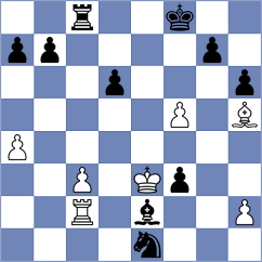 Smietanska - Awoki (chess.com INT, 2024)