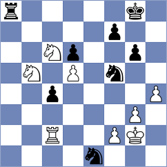 Devaev - Dathe (chess.com INT, 2025)