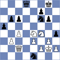 Reinecke - Castellanos Gomez (chess.com INT, 2024)