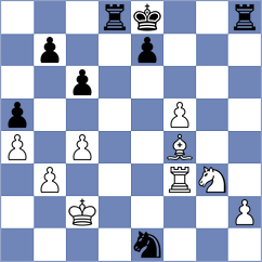 Kiladze - Popov (chess.com INT, 2024)