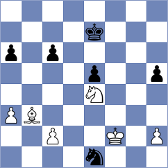 Andrejevic - Ruzicic (Belgrade, 2008)