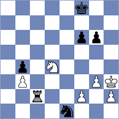 Gloessl - Al-Shami (chess.com INT, 2025)
