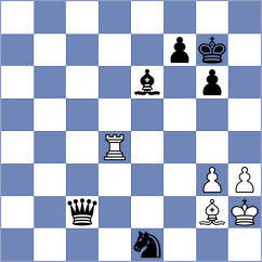 Luong Phuong Hanh - Babiy (FIDE Online Arena INT, 2024)