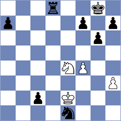 Jahangiri - De Seroux (Lichess.org INT, 2020)