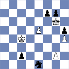 Gavilan Diaz - Lemos (Chess.com INT, 2017)