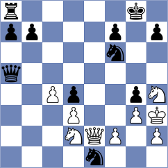 Chua - Schmider (chess.com INT, 2025)