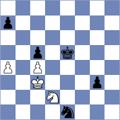 Leiva - Chigaev (chess.com INT, 2023)