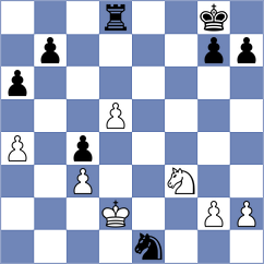 Wachinger - Kanyamarala (chess.com INT, 2022)