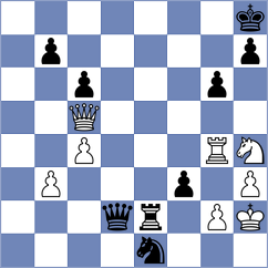 Korchmar - Modric (chess.com INT, 2025)
