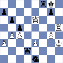 Dimitrijevic - Kiolbasa (chess.com INT, 2024)
