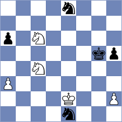 McGowan - Campbell (Glasgow, 1995)