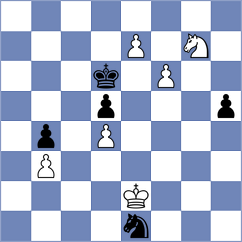 Goldin - Guerra Tulcan (chess.com INT, 2023)