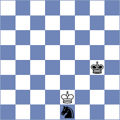 Kiewra - Kouzari (Chess.com INT, 2017)