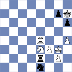 Cordoba Roa - Nugumanov (chess.com INT, 2025)