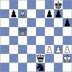 Dergatschova - Lankenau (Boeblingen, 2003)