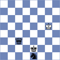 Mitrabha - Ivannikov (chess.com INT, 2025)
