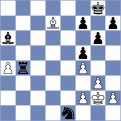 Michel Coto - Khamdamova (chess.com INT, 2021)
