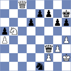 Toncheva - Piliposyan (chess.com INT, 2025)