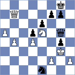 Thipsay - Vivas Zamora (Chess.com INT, 2020)