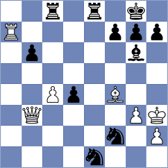 Molnar - Toth (Hungary, 2009)