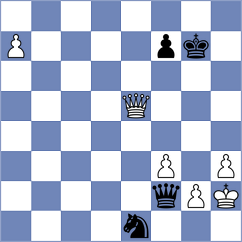 Sailer - Mickiewicz (chess.com INT, 2022)