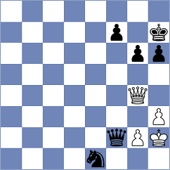 Groetz - Liedl (Austria, 2015)