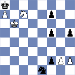Rian - Sonnenschein (chess.com INT, 2023)