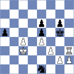Djokic - Sokac (chess.com INT, 2024)