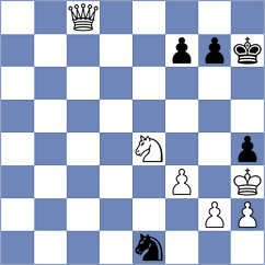 Antolak - Doluhanova (Chess.com INT, 2021)