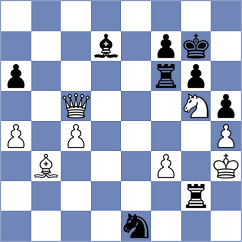 Rodriguez Avila - Latifah (chess.com INT, 2024)