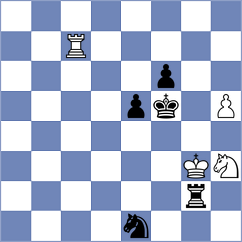 Winkels - Silva (chess.com INT, 2025)