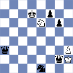 Chungandro Recalde - Villon Rodriguez (Chess.com INT, 2020)