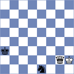 Aravindakshan - Abrosimov (chess.com INT, 2025)