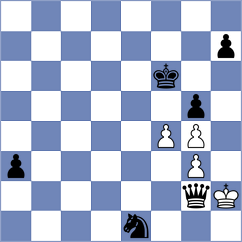 Schnaider - Eljanov (chess.com INT, 2024)