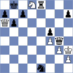 Helin - Kopczynski (chess.com INT, 2022)
