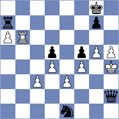 Ng - Van Emden (Schagen, 2003)