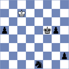 Al Tarbosh - Sipahioglu (chess.com INT, 2022)