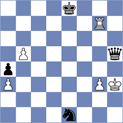 Chiang - Cherepov (chess.com INT, 2025)