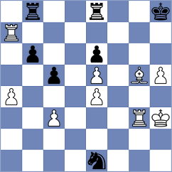Petrosian - Baches Garcia (chess.com INT, 2023)