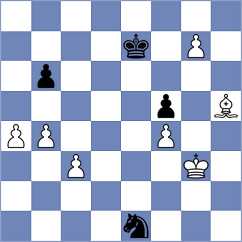 Ser - Kiran (chess.com INT, 2025)