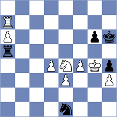 Di Nicolantonio - Kabanov (chess.com INT, 2023)