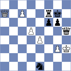 Ooi - Dziuba (Chess.com INT, 2017)